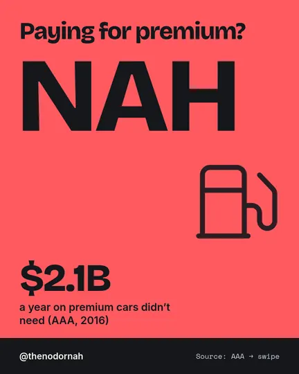 Premium gas: NAH