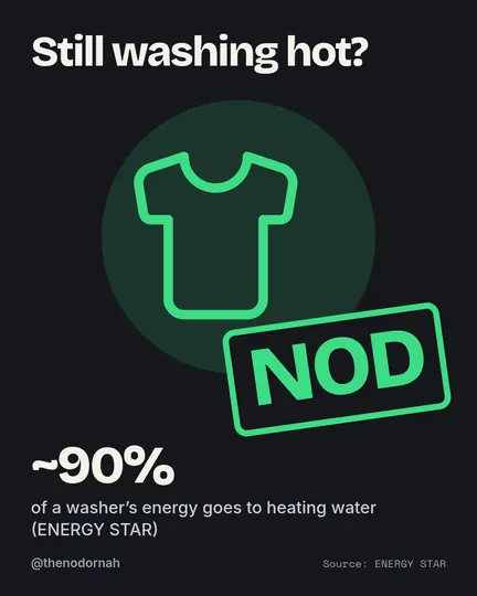 Washing in cold: NOD
